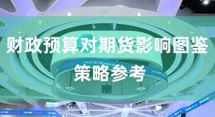 财政预算对期货影响图鉴 策略参考