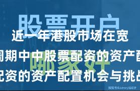 近一年港股市场在宽幅震荡周期中中股票配资的资产配置机会与挑战